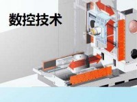 济南电子机械工程学校数控技术专业介绍
