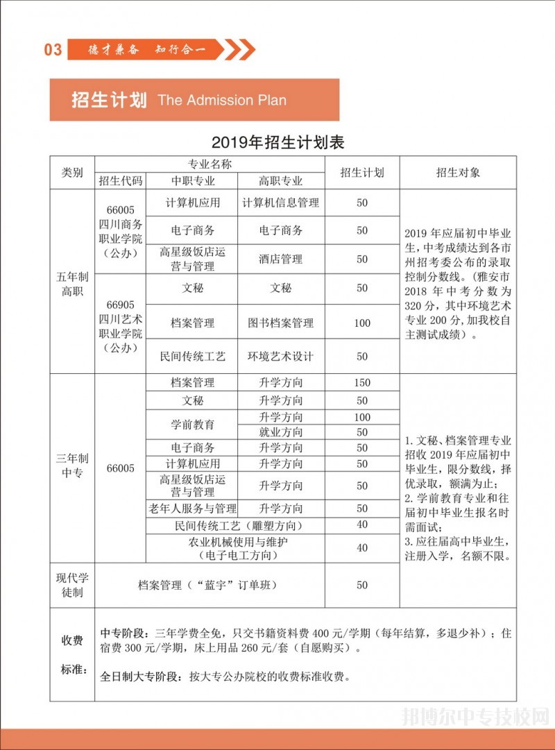 四川省档案学校招生简章