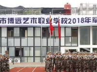 绵阳博远艺术职业学校2020年有哪些专业