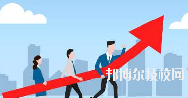 甘肃工商行政管理学校2020年招生办联系电话