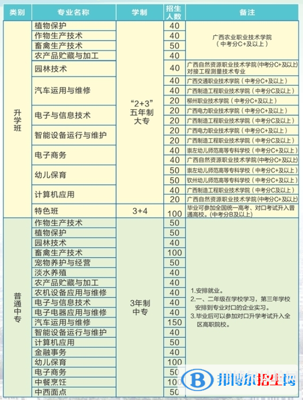 微信截图_20211228103718